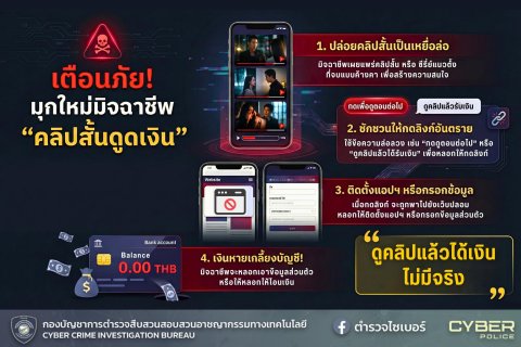 เตือนภัยมุกใหม่มิจฉาชีพ "คลิปสั้นดูดเงิน"
